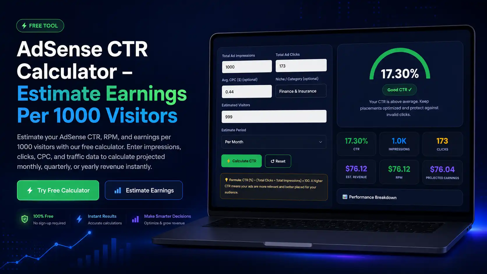 AdSense CTR Calculator - Estimate Earnings Per 1000 Visitors